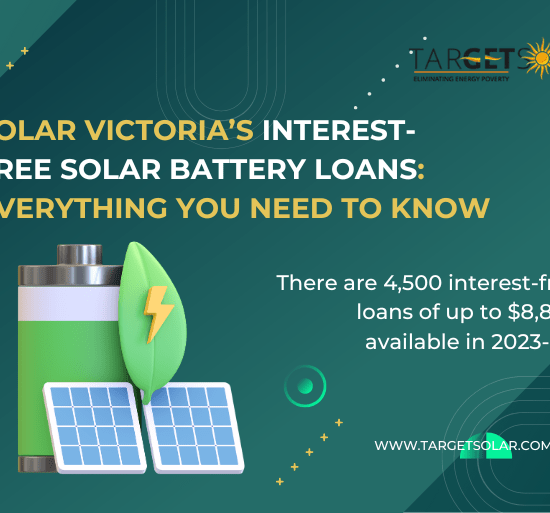 Solar Battery Loans